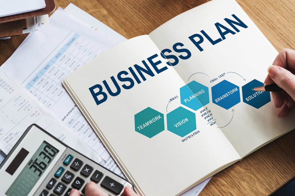 How to Create a Business Financial Plan: A Step-by-Step Guide for Start-ups and Growing Companies